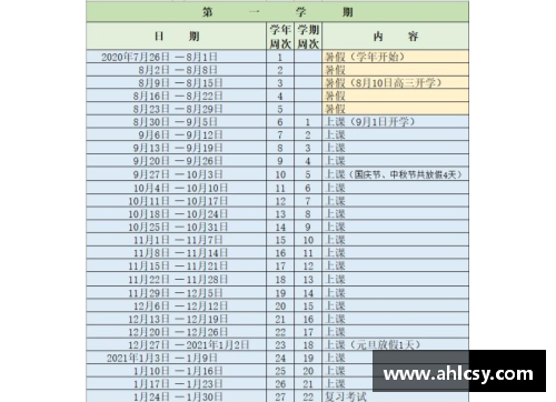 2021广州高中学考时间？(2021年广东省高中什么时候放寒假？)